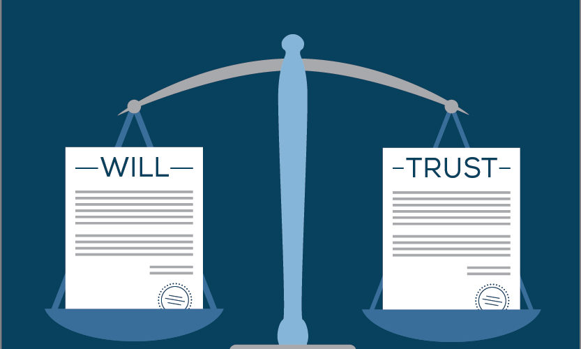 Will Vs Estate Planning Vs Trust